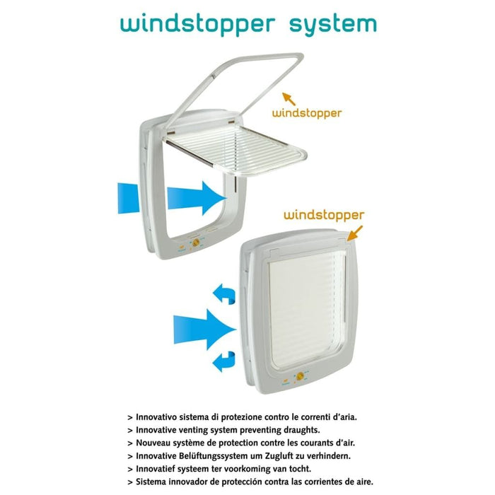Ferplast 4-ways manual pet flap 15t white 72108011