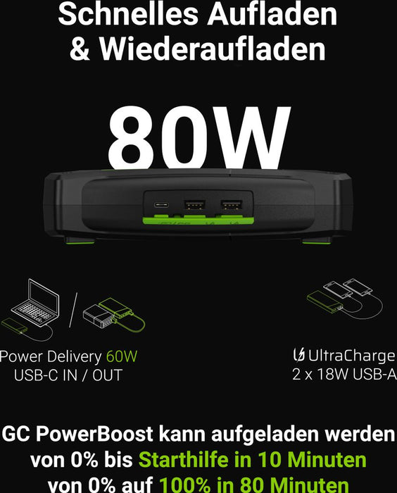 Green Cell Start Aid Powerbank GC Powerboost - 16000mAh 2000a - for 8l 6L Diesel engines - Portable car battery booster - Jump starter - starter battery 12V- Start aid cable - charging device