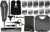 Choice hair clipper elite Pro 21 pc.